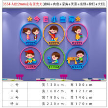 《幼儿园文明礼仪墙贴走廊环创主题文化装饰环境教室布置好习惯养成A款小当家大》[58M]百度网盘|pdf下载|亲测有效