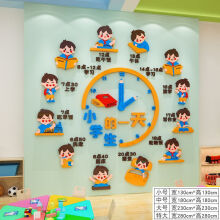 《幼儿园文明礼仪墙贴走廊环创主题文化装饰环境教室布置好习惯养成A款小学生的大》[49M]百度网盘|pdf下载|亲测有效
