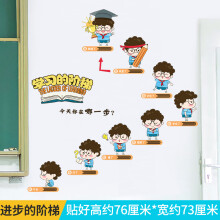 《小学教室布置装饰创意班级文化墙墙贴纸墙面背景墙壁贴画壁纸自粘进步的阶梯大》[81M]百度网盘|pdf下载|亲测有效