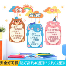 《小学教室布置装饰创意班级文化墙墙贴纸墙面背景墙壁贴画壁纸自粘安全好习惯大》[55M]百度网盘|pdf下载|亲测有效