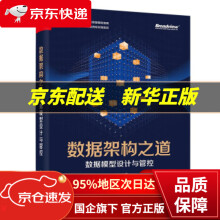 《一个位操作系统的设计与实现田宇》[50M]百度网盘|pdf下载|亲测有效