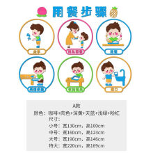 《幼儿园文明用餐礼仪环创主题墙贴纸画食堂文化墙教室布置墙面装饰A款大》[58M]百度网盘|pdf下载|亲测有效