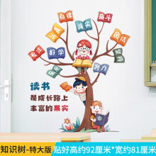 《小学教室布置装饰创意班级文化墙墙贴纸墙面背景墙壁贴画壁纸自粘知识树-加大版大》[82M]百度网盘|pdf下载|亲测有效