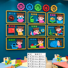 《幼儿园文明礼仪墙贴走廊环创主题文化装饰环境教室布置好习惯养成c我是棒的大》[73M]百度网盘|pdf下载|亲测有效