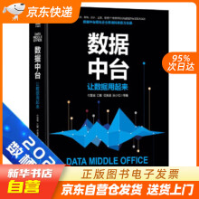 《3dsVIZ42室内设计经典作品解析》[75M]百度网盘|pdf下载|亲测有效