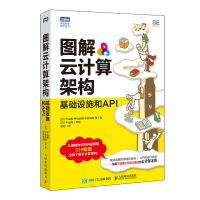 《图解云计算架构基础设施和API》[65M]百度网盘|pdf下载|亲测有效