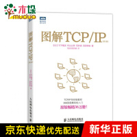 《图解TCP\IP》[75M]百度网盘|pdf下载|亲测有效
