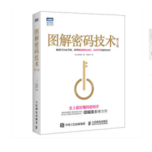 《图解密码技术结城浩重磅力作密码学书籍数字加密解密秘钥计算程序员数学》[52M]百度网盘|亲测有效|pdf下载