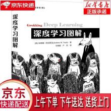 《深度学习图解安德鲁·特拉斯克,王晓雷,严》[50M]百度网盘|亲测有效|pdf下载