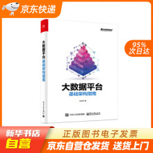 《大数据平台基础架构指南刘旭晖籍》[21M]百度网盘|亲测有效|pdf下载